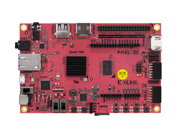 PYNQ-Z2 board