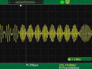Frequency Hopping Spread Spectrum (FHSS) System
