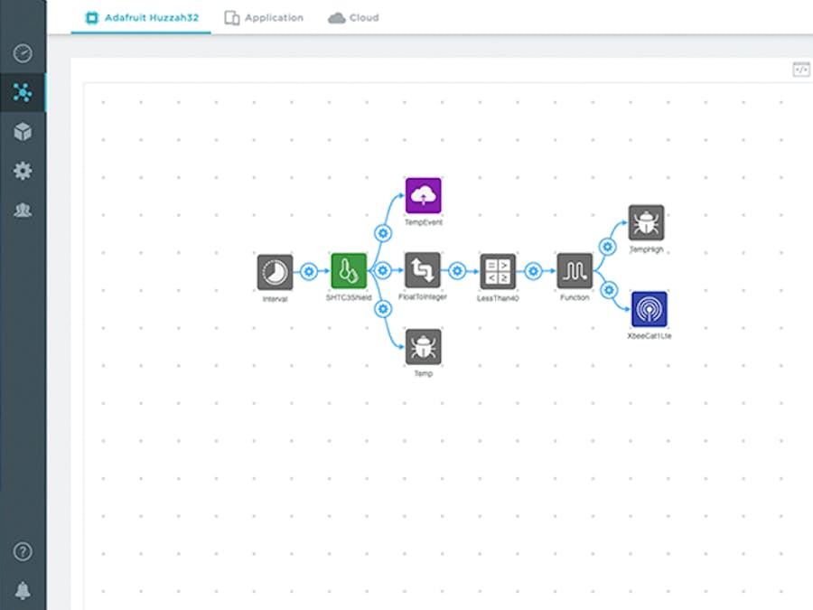 XBee Cat 1 LTE – SMS Tells You it’s Hot in Here