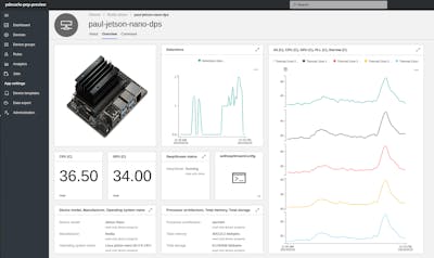 Nvidia DeepStream Integration with Azure IoT Central