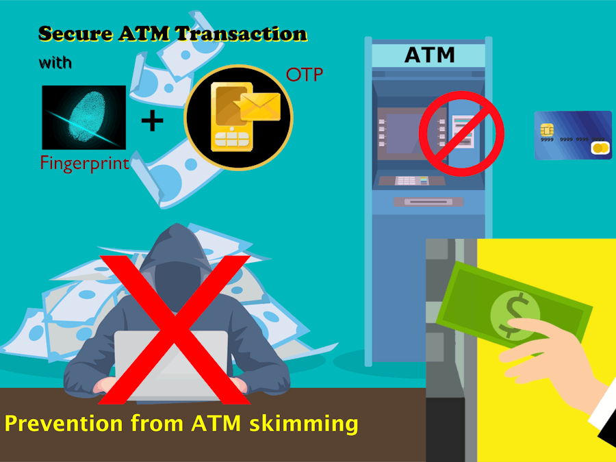 2 Factor Authentication for ATM Machine Project