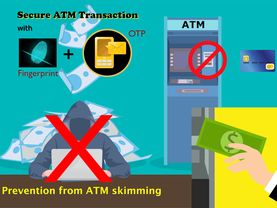 2 Factor Authentication for ATM Machine Project