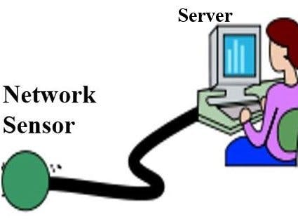 Design and Implementation of Ethernet Network Sensor
