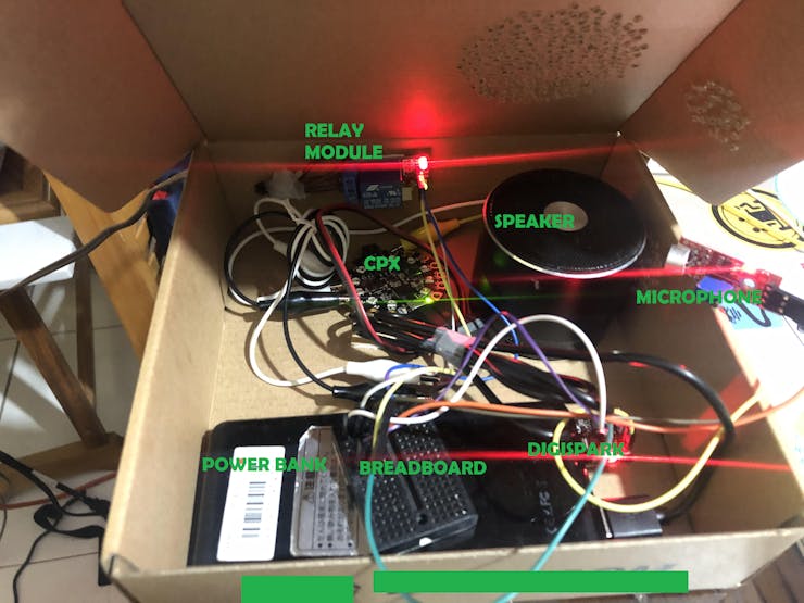 Box with circuits