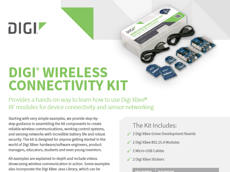 Setting Up Usb Wifi On Beaglebone Black Running Ubuntu 16 04 Kiranpalla Com