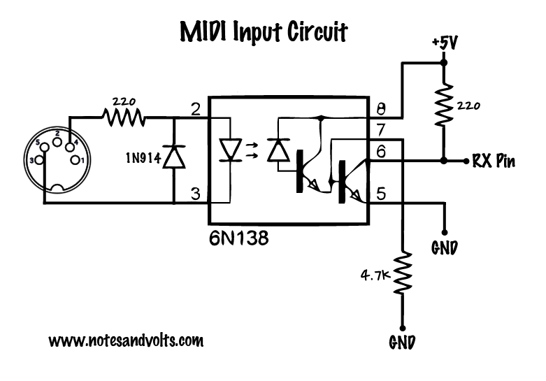 arduino midi input