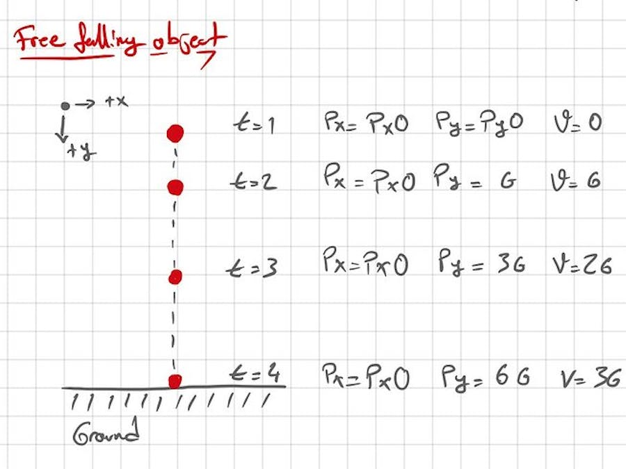 2D Physics Engine with watchX