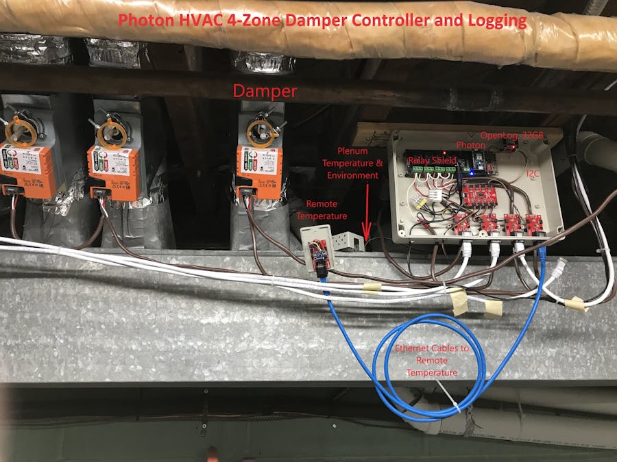 Photon HVAC 4-Zone Damper Controller and Logging