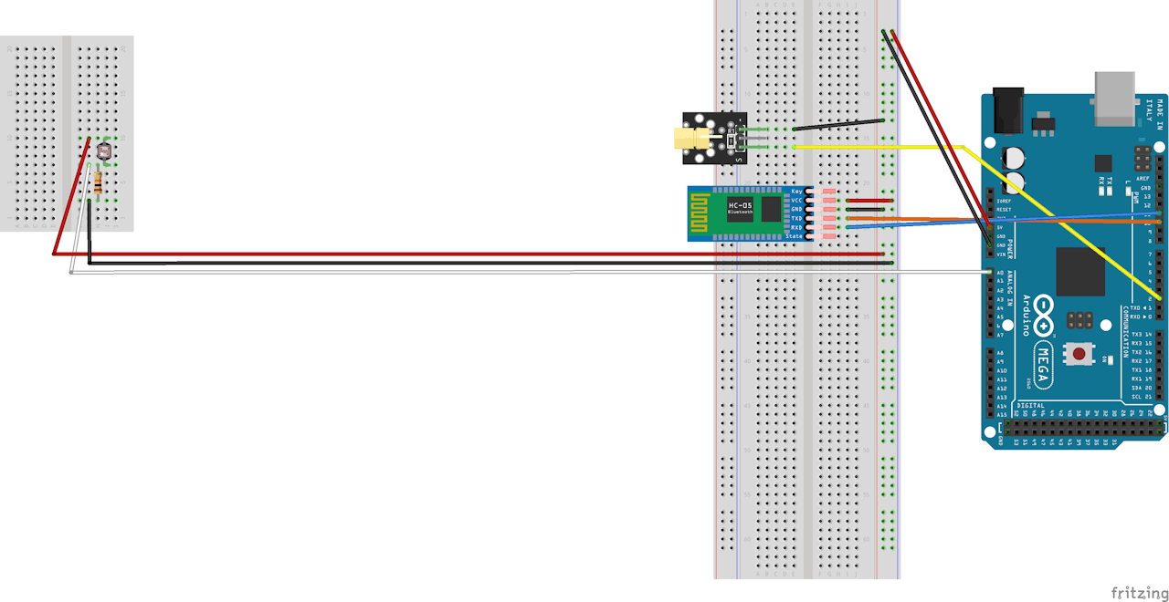 Bosco Test Hackster Io
