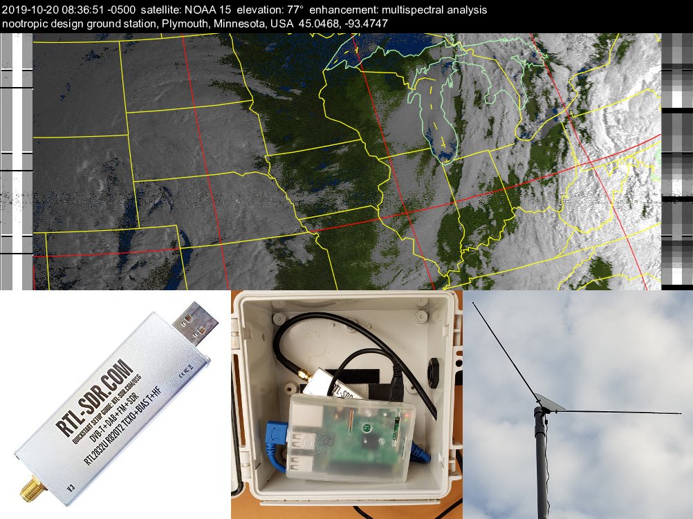 Automated Weather Satellite Ground Station - Hackster.io