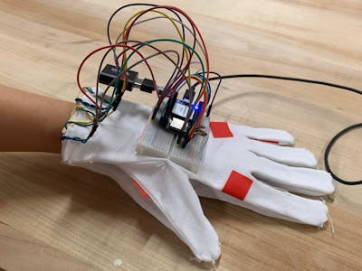 Instrument Glove