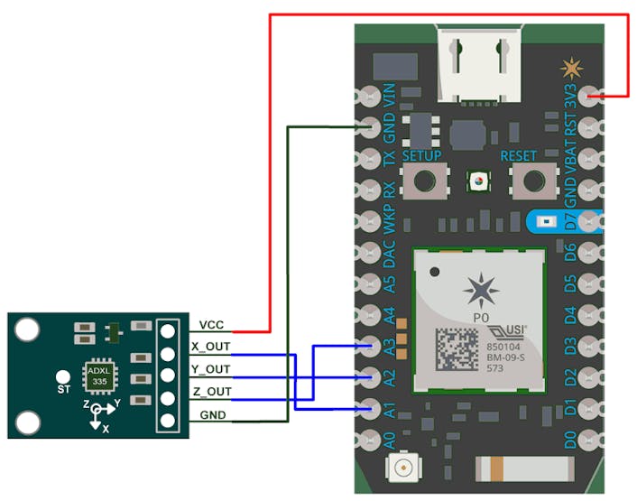 This is for photon, but connections same for argon
