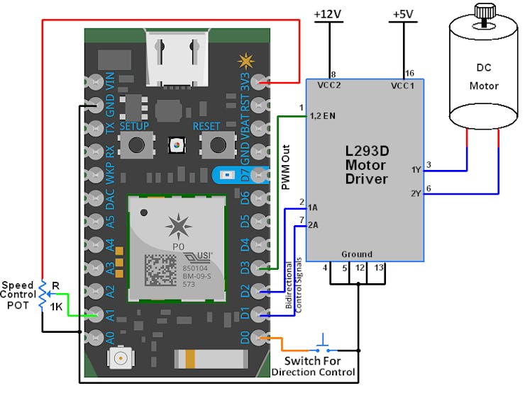 Motor Driver interfacing