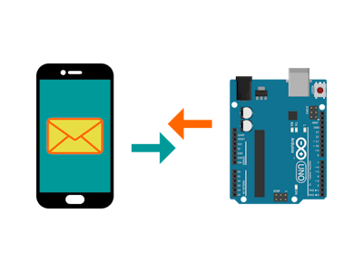 Arduino SMS Automation Part 1/3