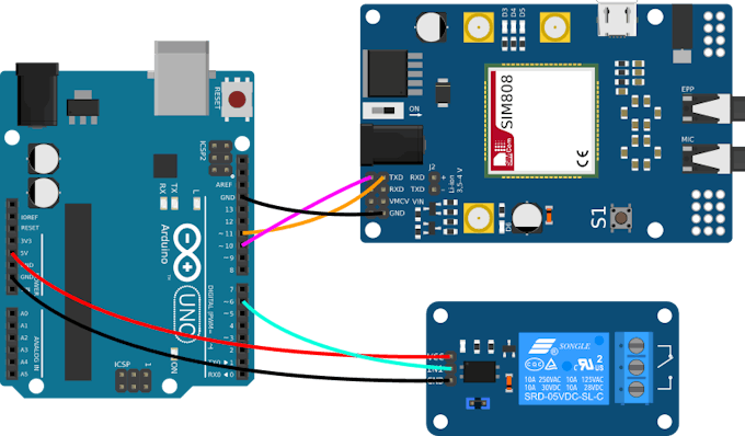 Arduino SMS Automation Part 2/3 - Arduino Project Hub