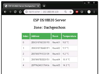 ESP826 DS18B20 Server