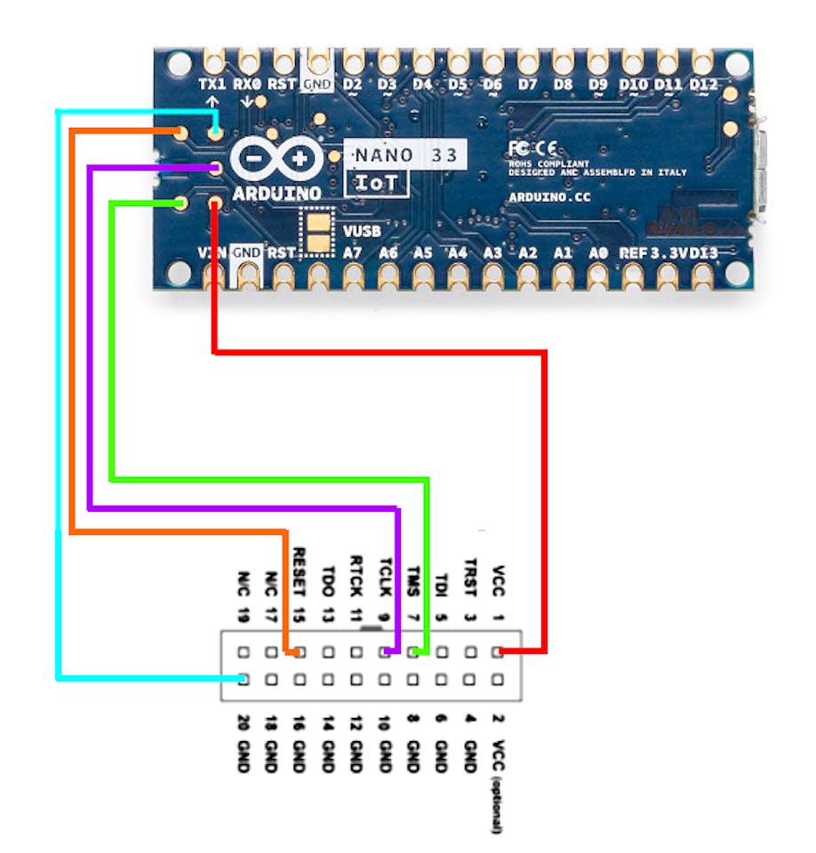 Arduino Nano 33 Iot Debugging Arduino Project Hub