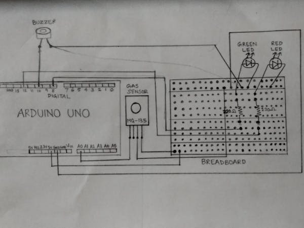 IoT Based Simple Air Pollution Monitoring System - Arduino Project Hub