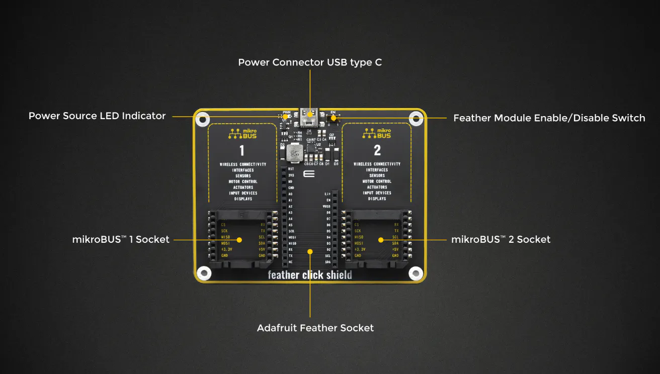 Feather Click Shield