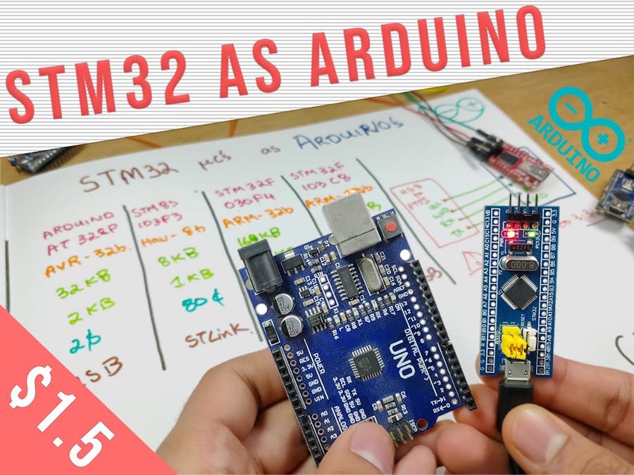 Using a STM32 like an Arduino Tutorial | STM32F103C8