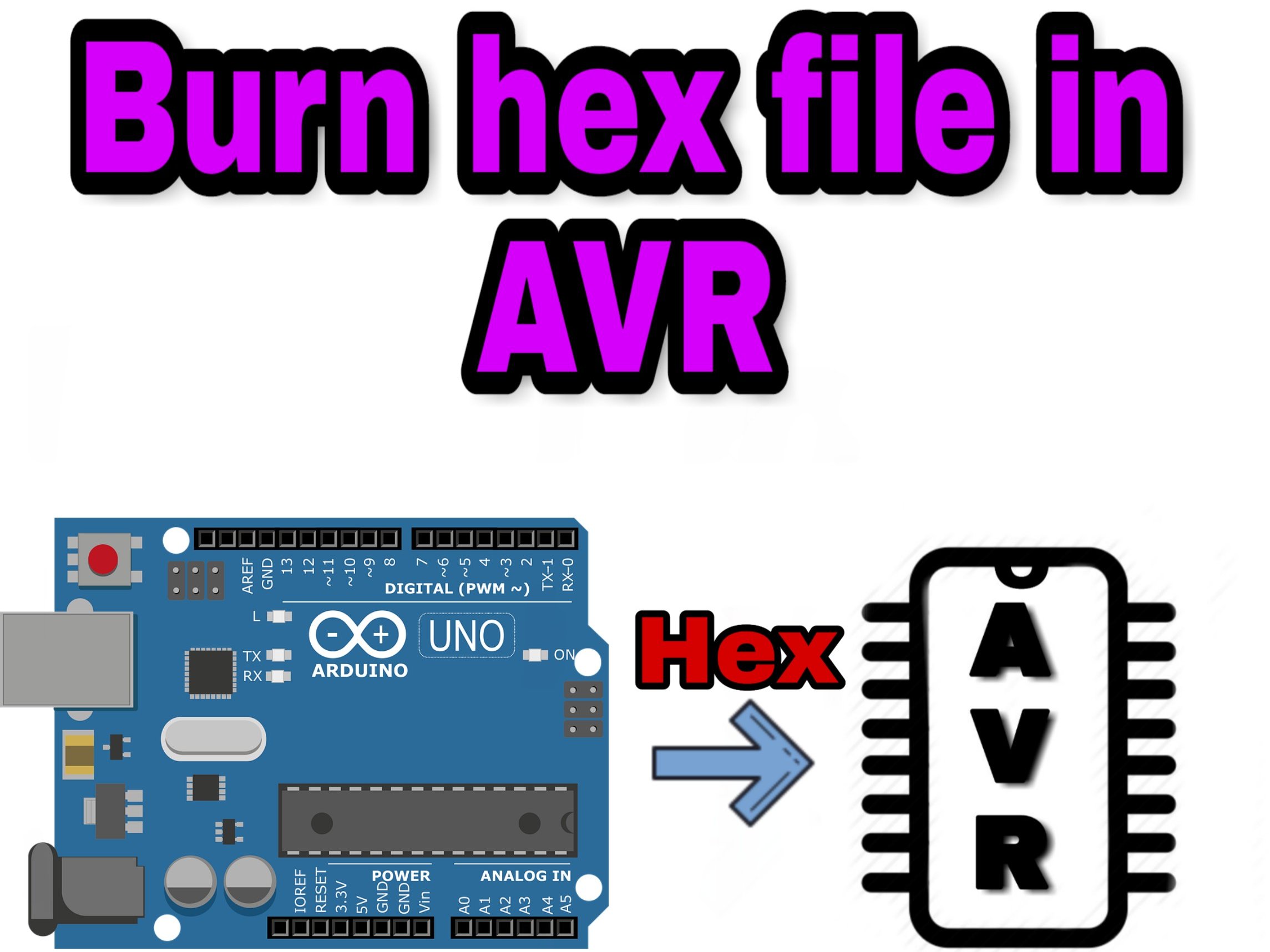 Arduino As ISP || Burn Hex File In AVR || Fuse In AVR || - Arduino ...