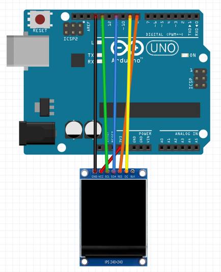 ips 240x240 arduino