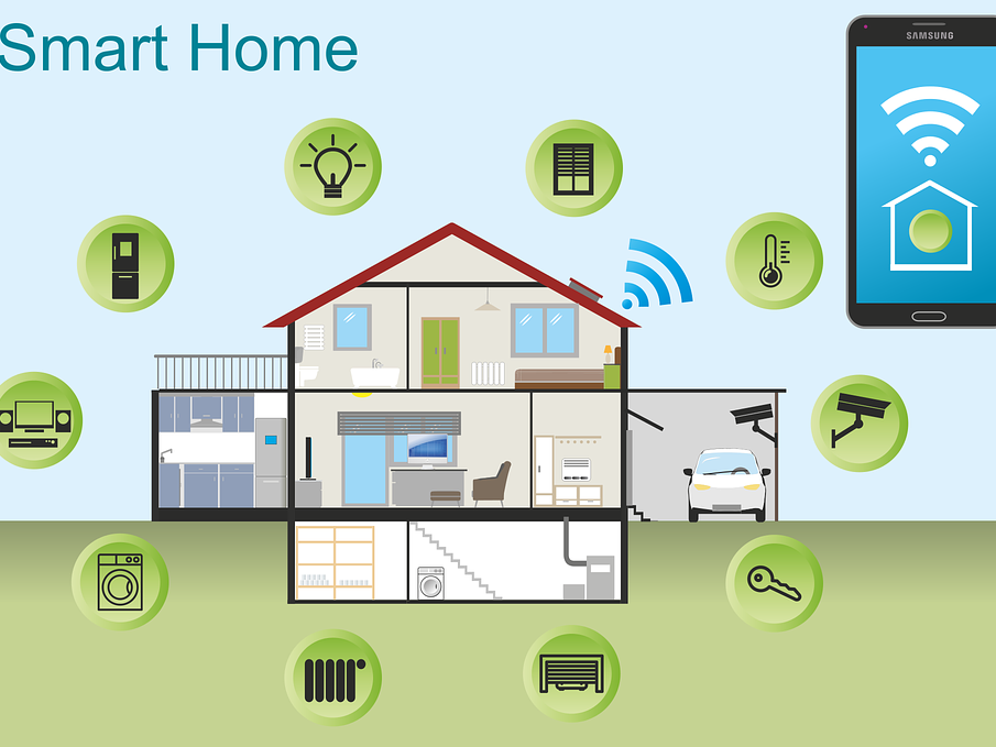 mini smart home