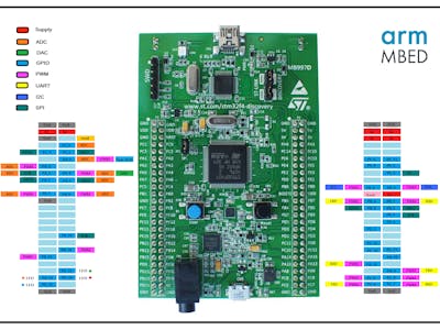 Easy Programming STM32F407 Discovery Board with Mbed