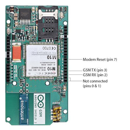 Arduino Gsm Shield 2 Gps Real Time Tracker Hacksterio Arduino Gsm Shield 2 Gps Real Time Tracker Hacksterio