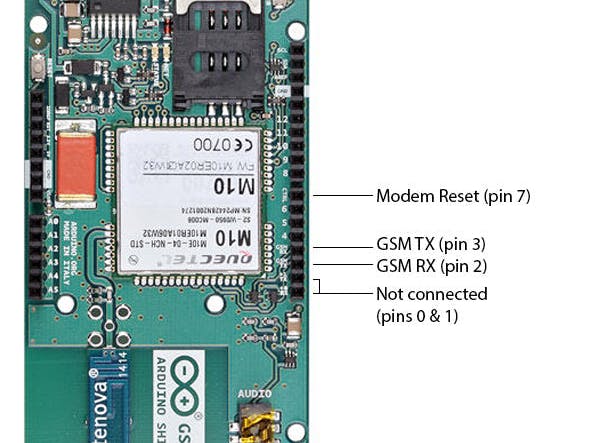 Arduino GSM Shield 2- GPS Real-Time Tracker