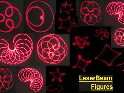 Laserbeam-Figures