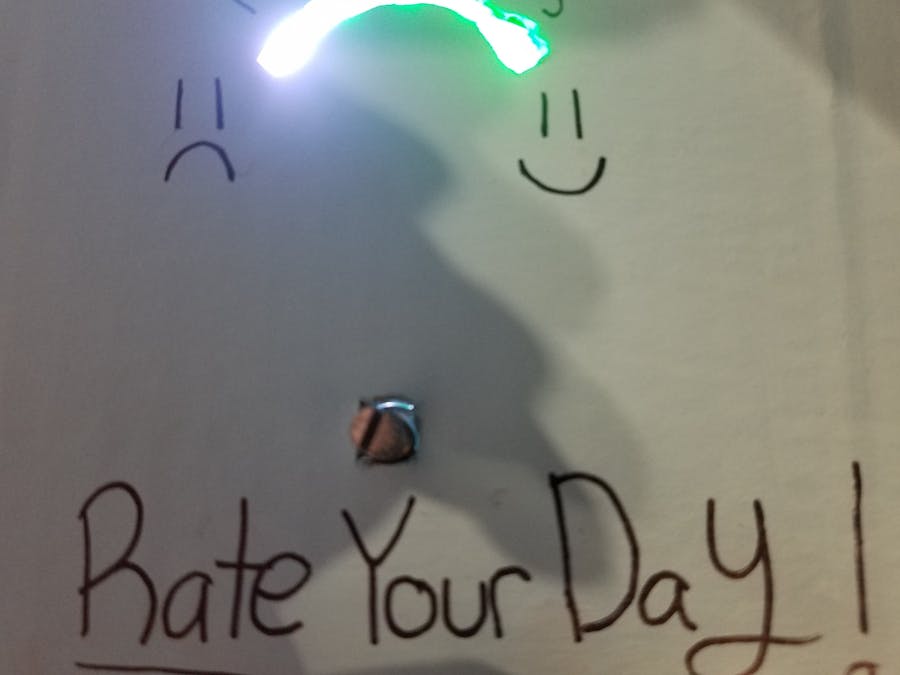 Emotional State Rater