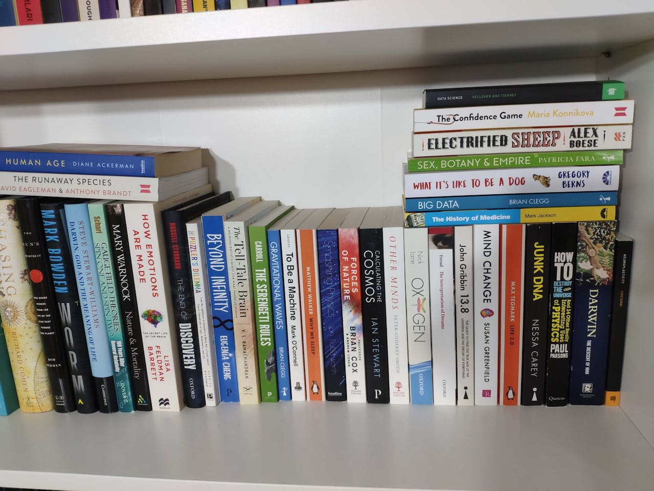 IoT ISBN Verifier with Nokia 5110 Screen - Hackster.io