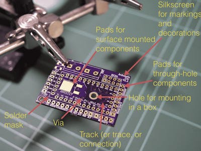 What is a PCB?