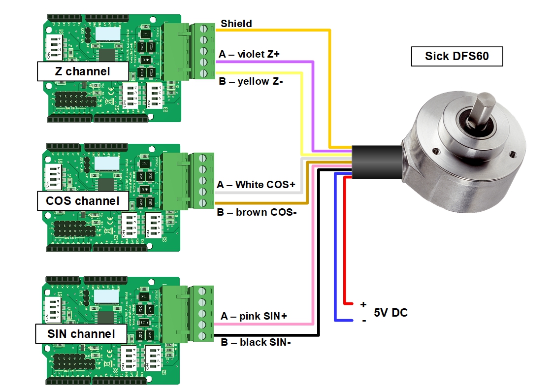 Arduino Rotary Encoder Wiring