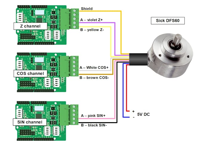 Wiring of DFS60 and Arduino RS422 shields