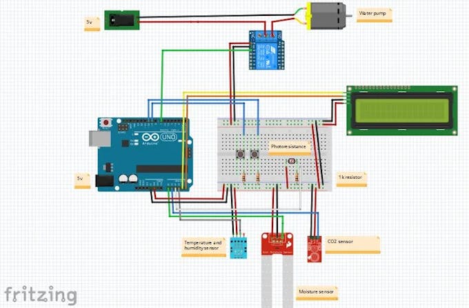Automated Gardening Plant With Arduino Uno Arduino Project Hub
