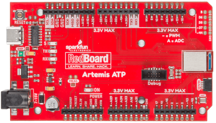 Featured image of post Artemis Adc Build