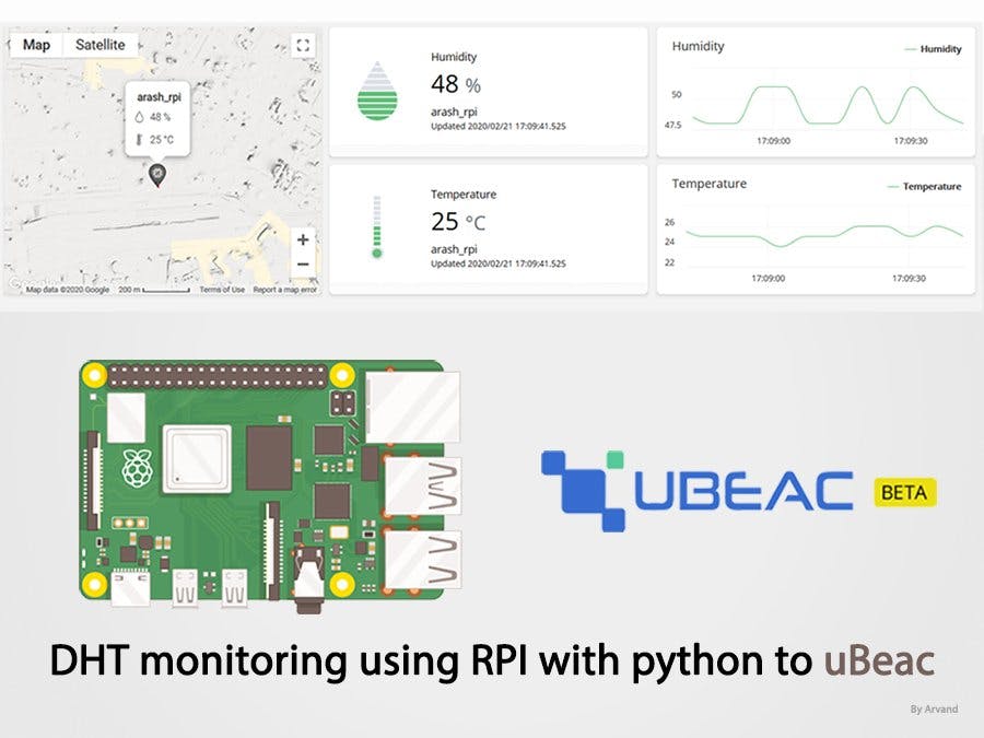 DHT monitoring using RPI with python and HTTP to uBeac