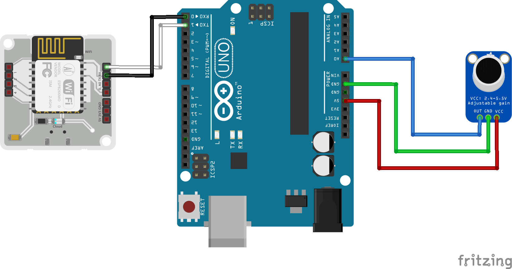 IoT Based Public Notification System - Hackster.io