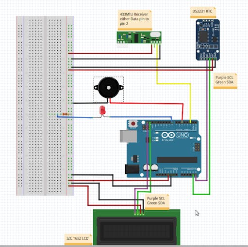 Arduino Wireless Alarm System Using Existing Sensors - Arduino Project Hub