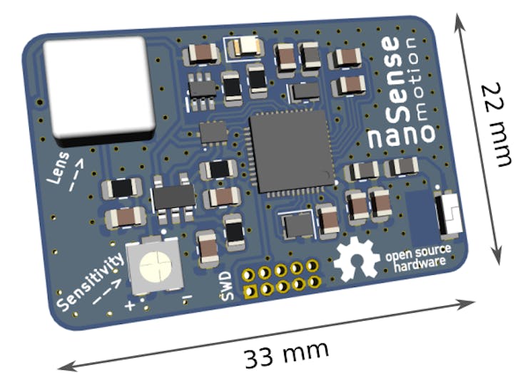 board size