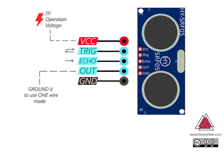 Arduino Leonardo - ElectroPeak