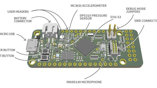 QuickLogic Partners with Antmicro on Voice-Enabled Edge AI QuickFeather ...