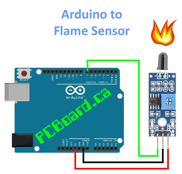 Flame sensor with arduino 