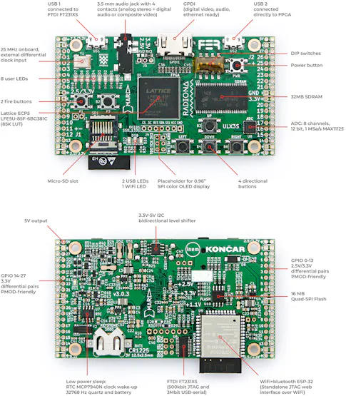 Ulx3s Is A Robust Open Source Lattice Fpga Development Board Hackster Io