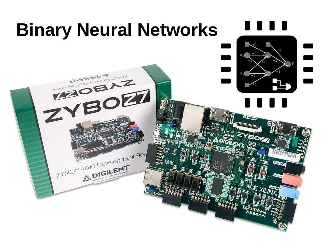 BNN PYNQ Baking A Custom BNN For The Zybo Z7 Hackster io