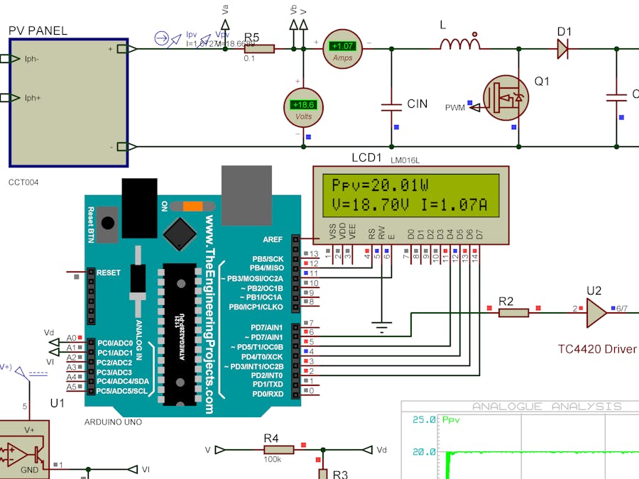 Arduino based MPPT Controller