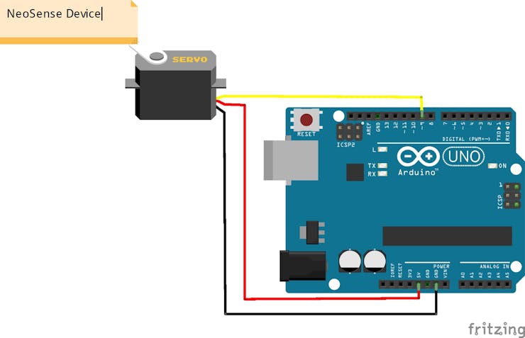 Neosense calibertaion.jpg