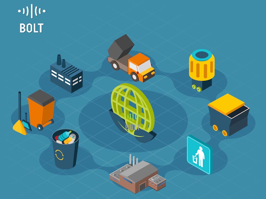 Smart and Sustainable Waste Management System
